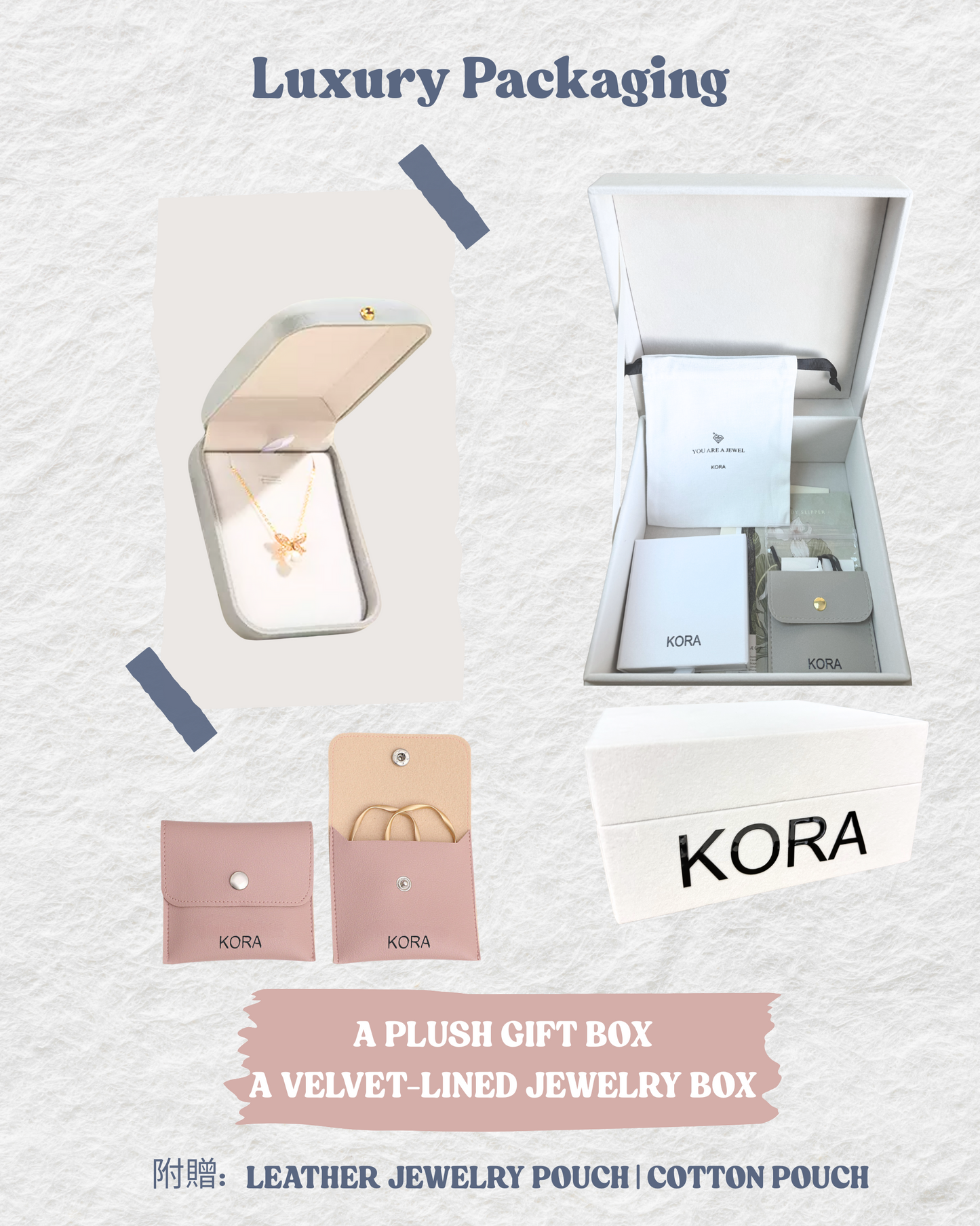 Packaging
